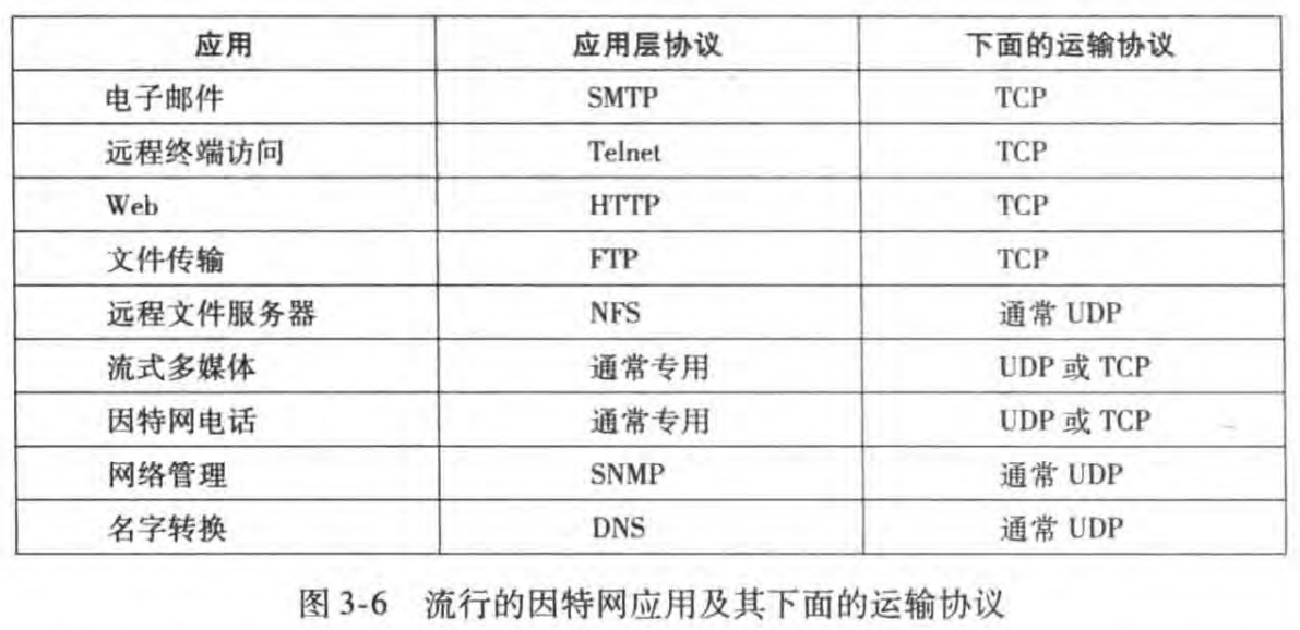 image-20230210150536697