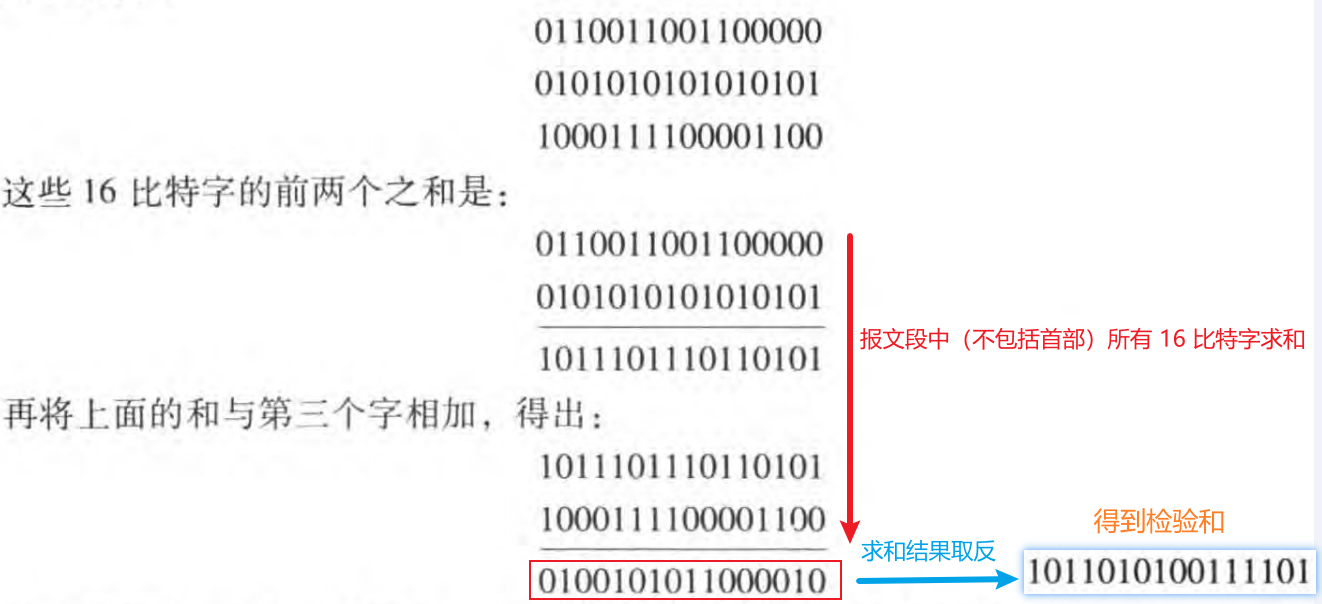 image-20230210152141134