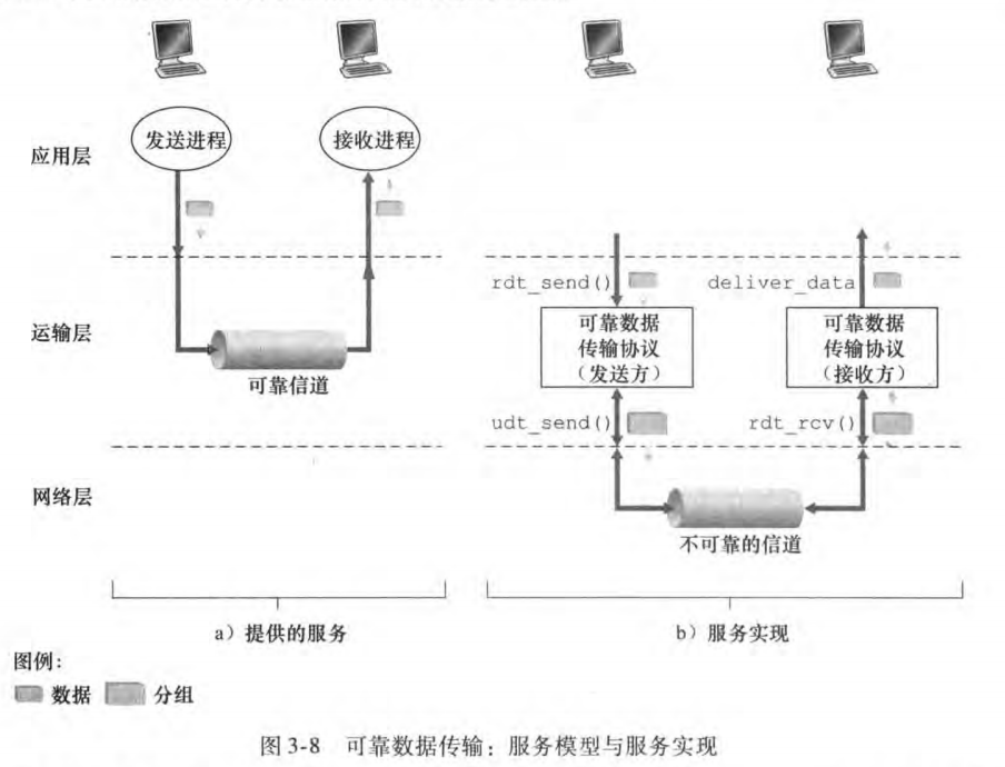 image-20230211071937020