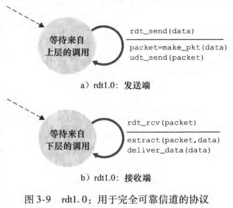 image-20230211073501984