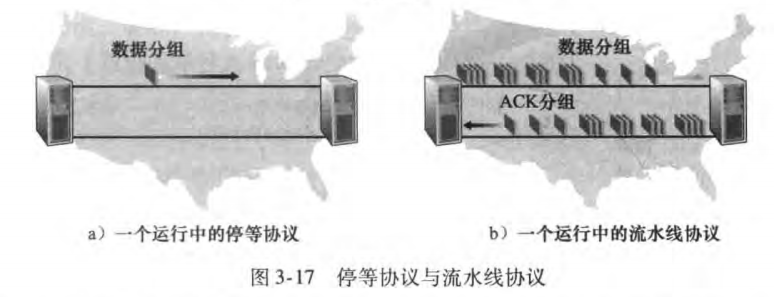 image-20230211092251250