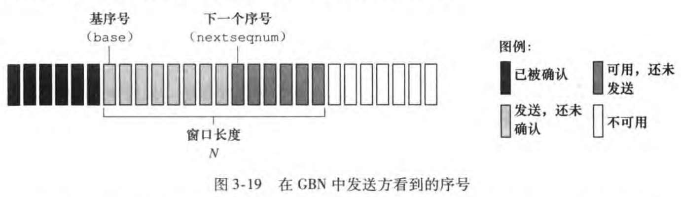 image-20230211093407690