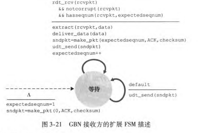 image-20230211094421124