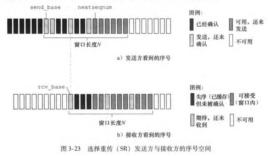 image-20230211100435428