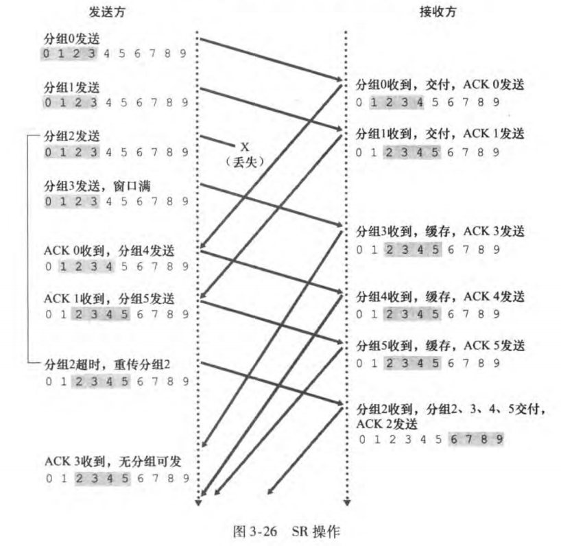 image-20230211102256998