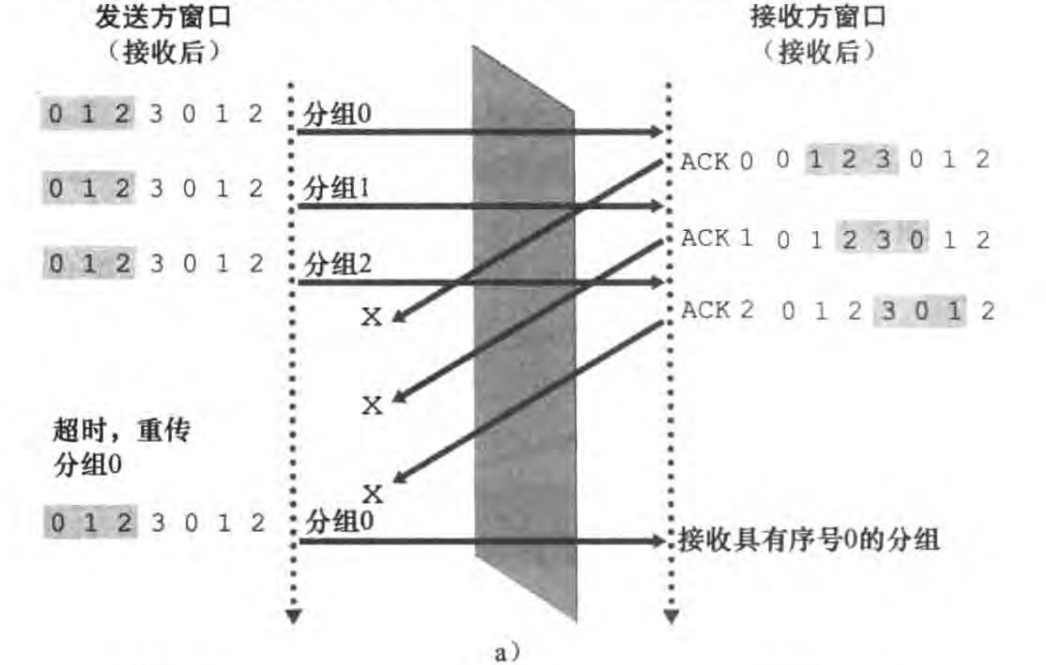 image-20230211102655223