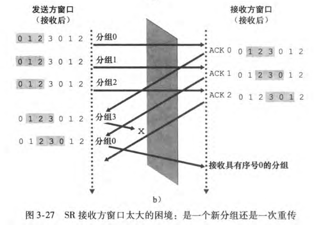 image-20230211102703804