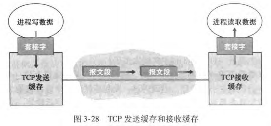 image-20230211213104590