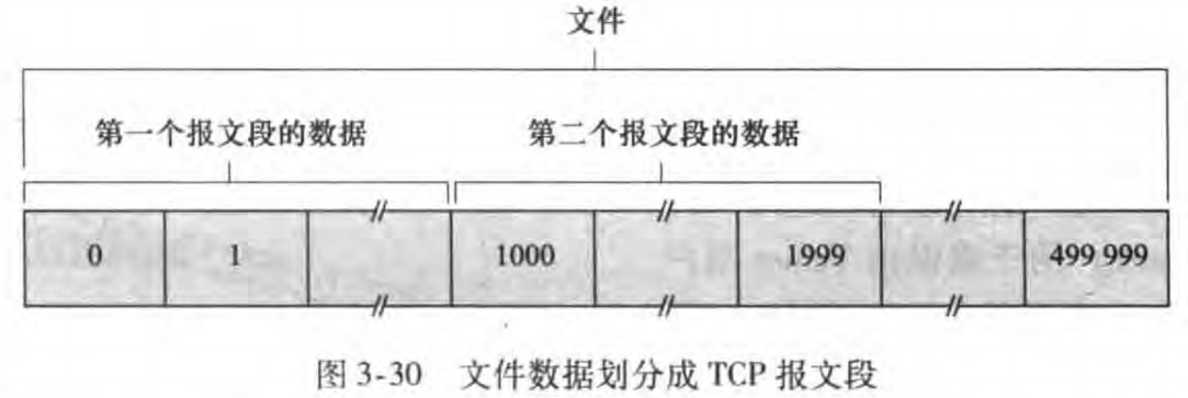 image-20230211214000810