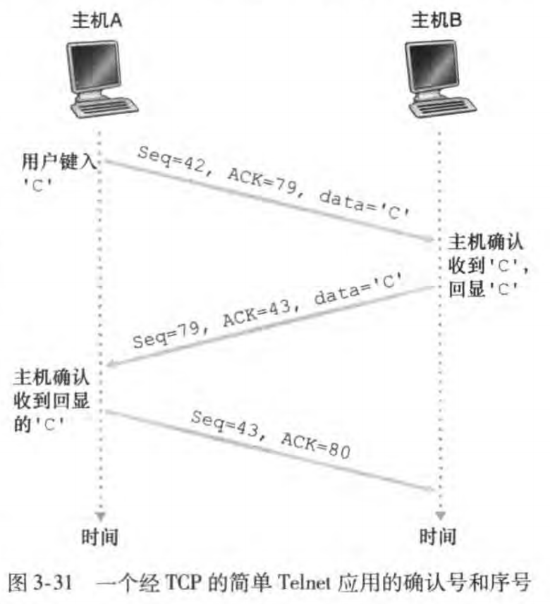 image-20230211214024991