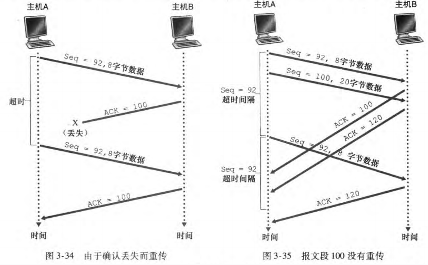 image-20230211223937536