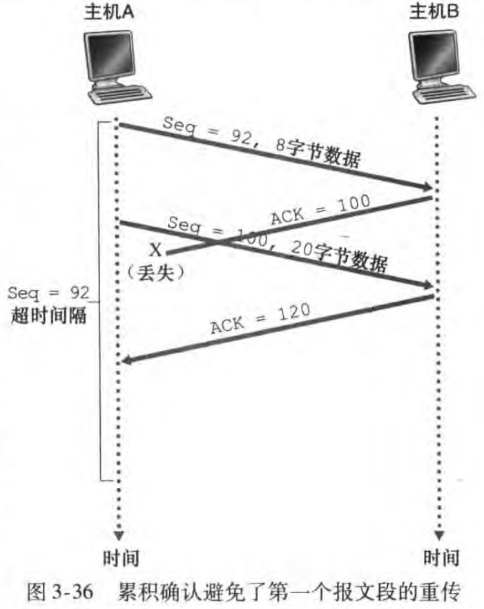 image-20230211224410049