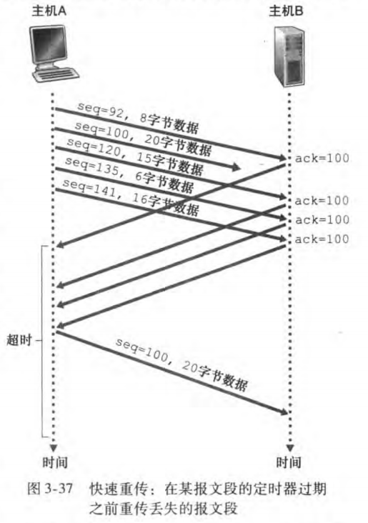 image-20230211225952155