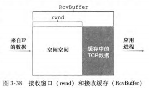 image-20230211232025301