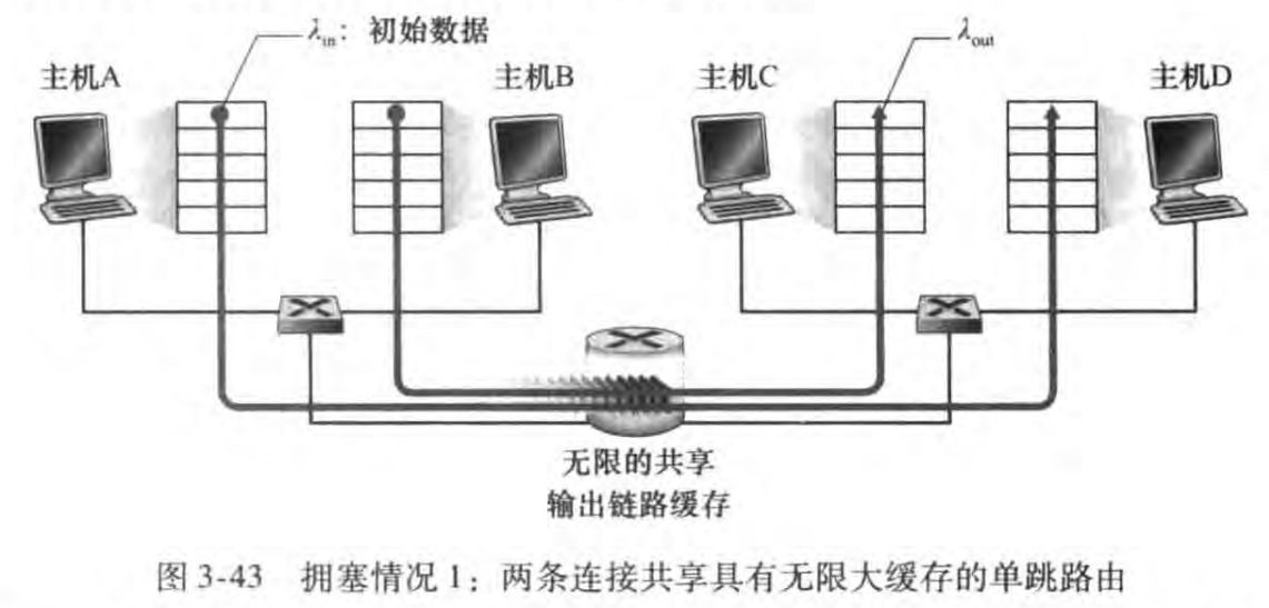 image-20230212065217656