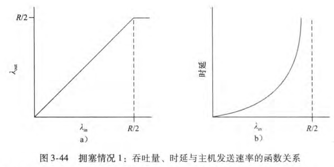 image-20230212065227998