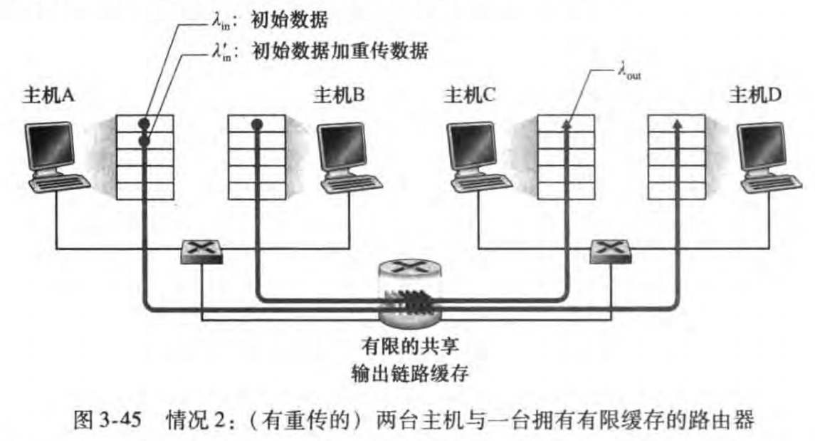 image-20230212065728062