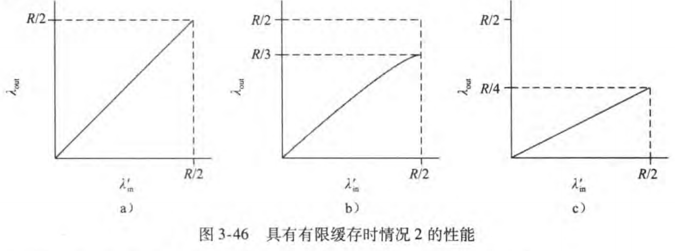 image-20230212070420894