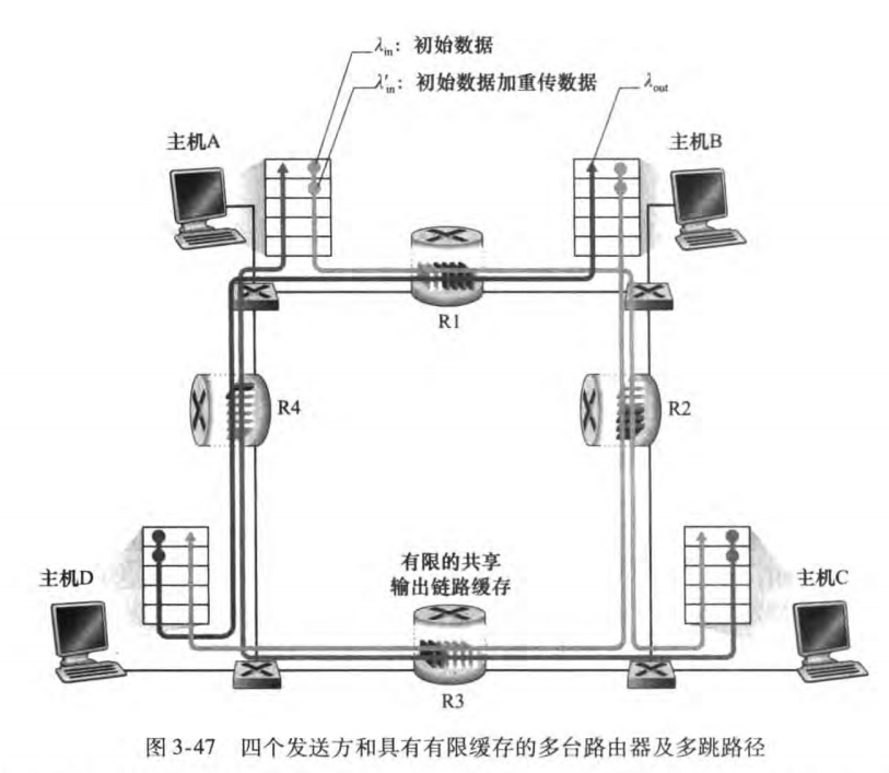 image-20230212070856972