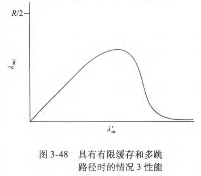 image-20230212071548363