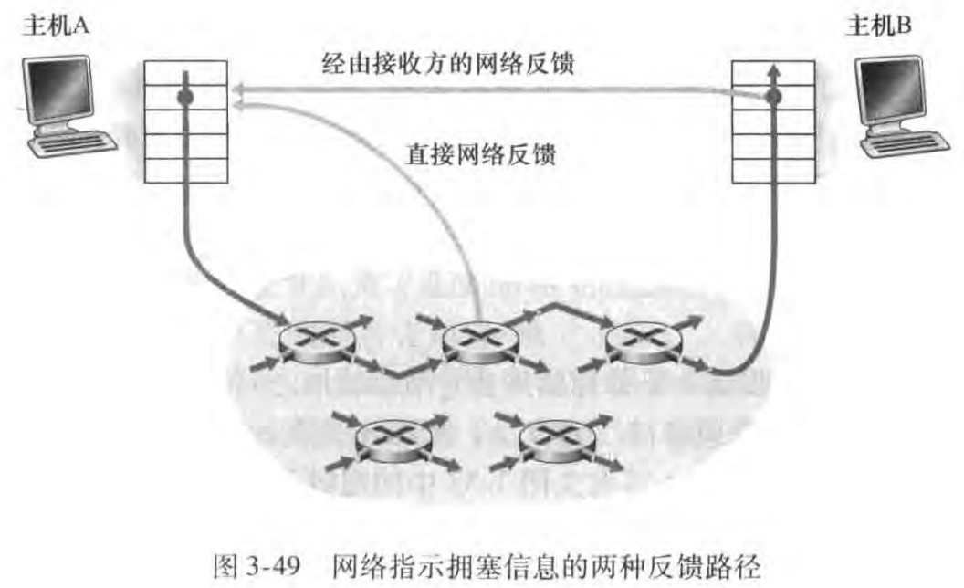 image-20230212072212811