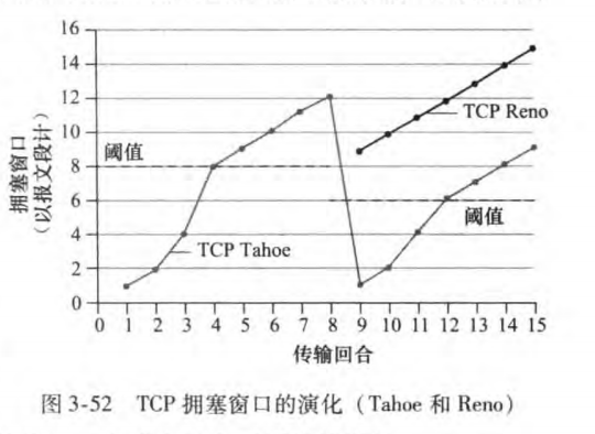 image-20230212101423100