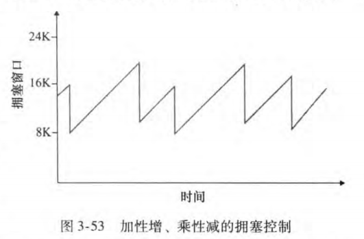 image-20230212101434867