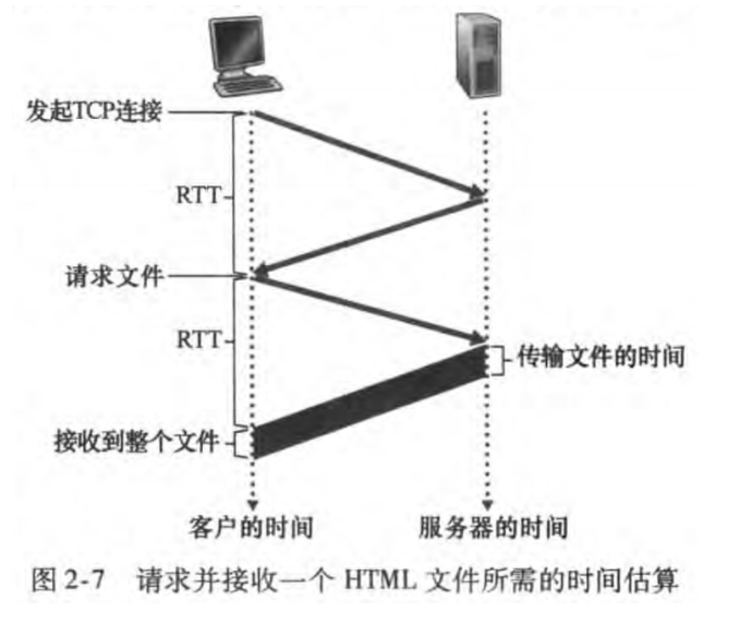 image-20230206150036136