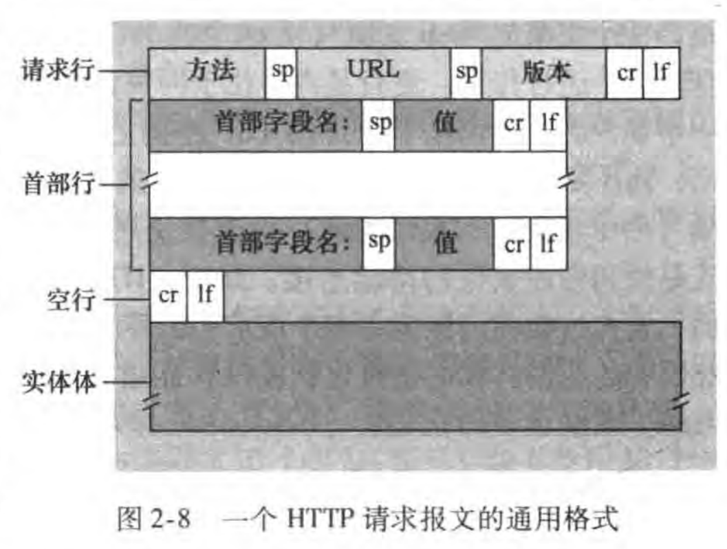 image-20230207171946047