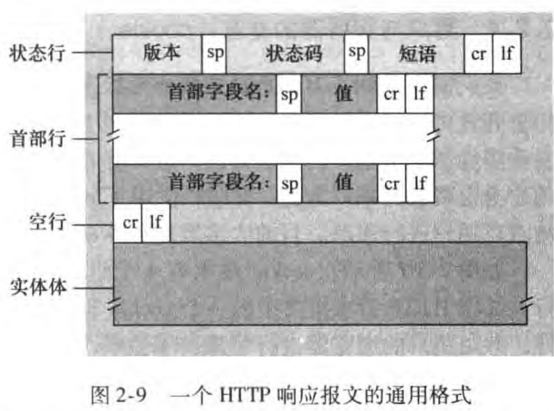 image-20230207184719880