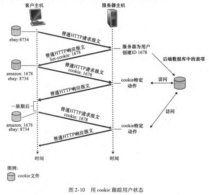 image-20230207194439547