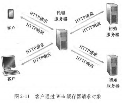 image-20230207223336484