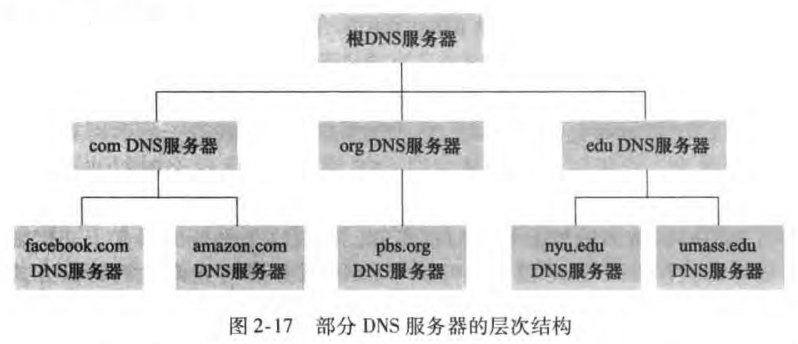 image-20230208154158714