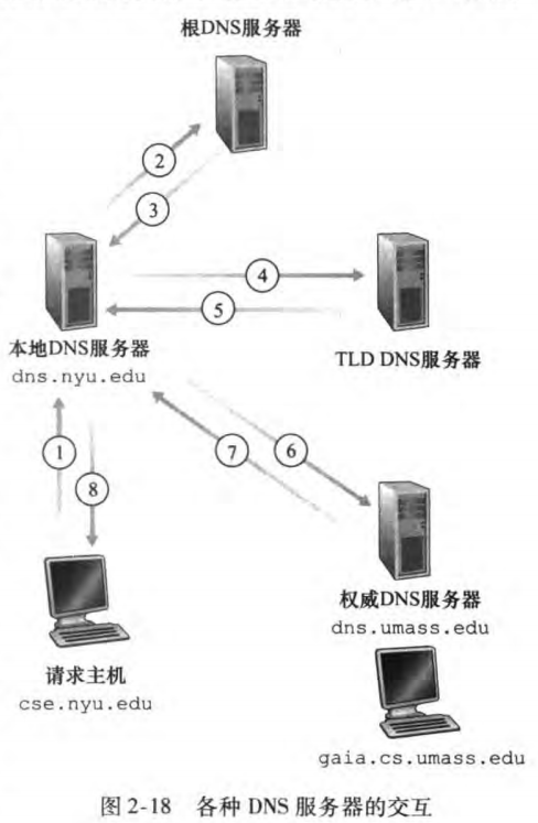 image-20230208155001458