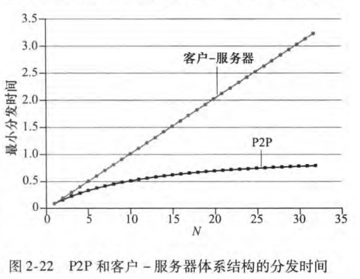 image-20230208193544607