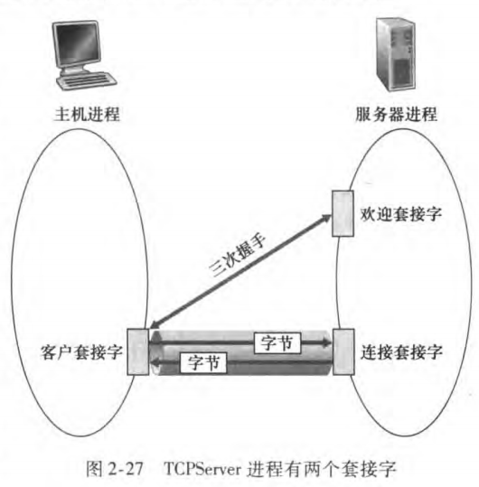 image-20230208225250952