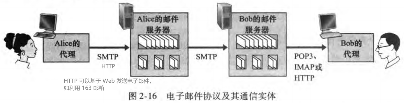 image-20230215175016425