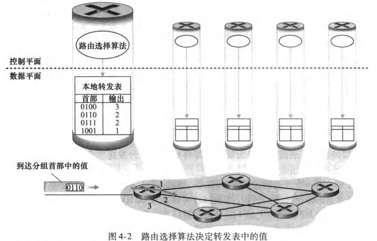 image-20230212154439064