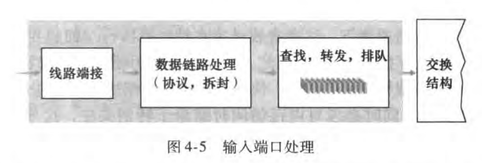 image-20230212205340534