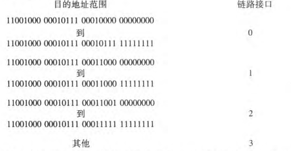 image-20230212205609628