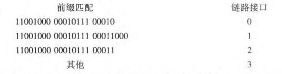 image-20230212205705136