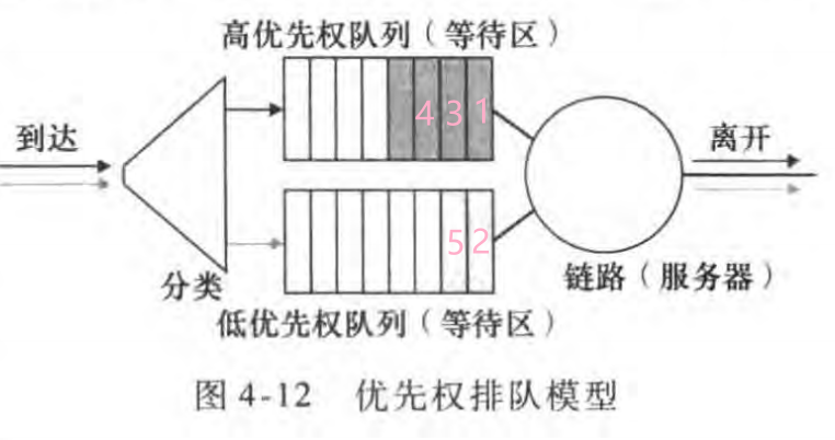 image-20230212214345564