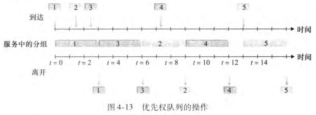 image-20230212214449201