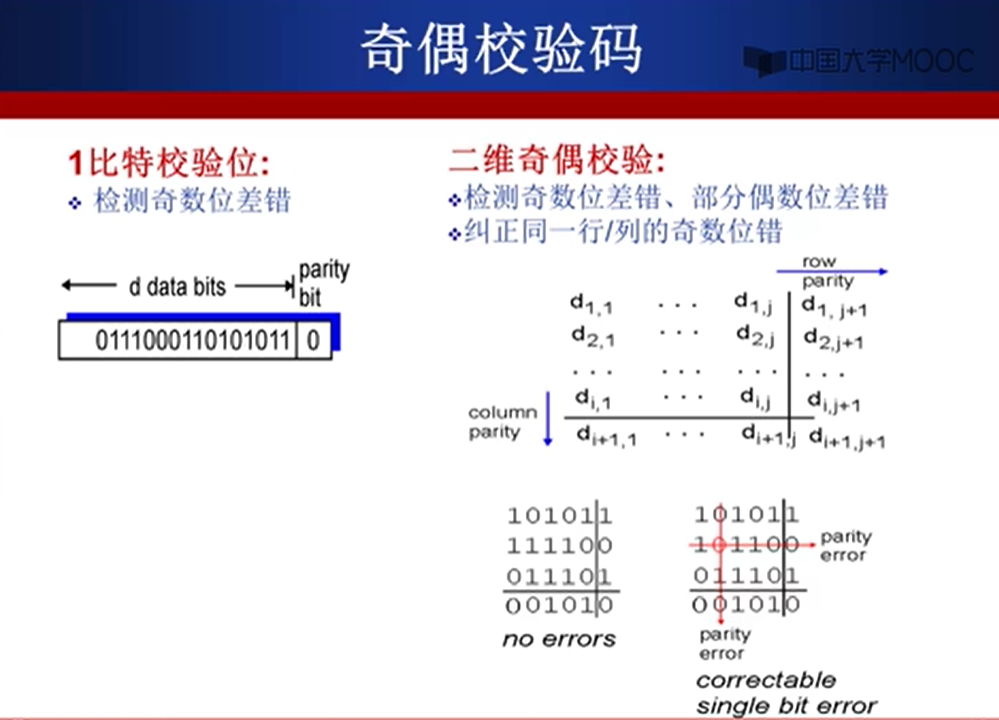 image-20230217131812221