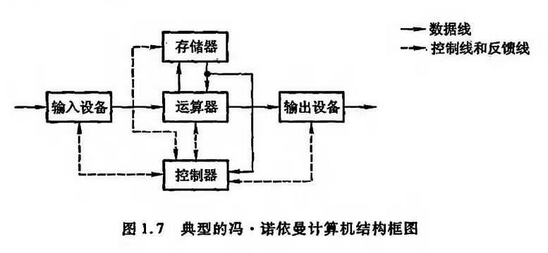 image-20221125143844077