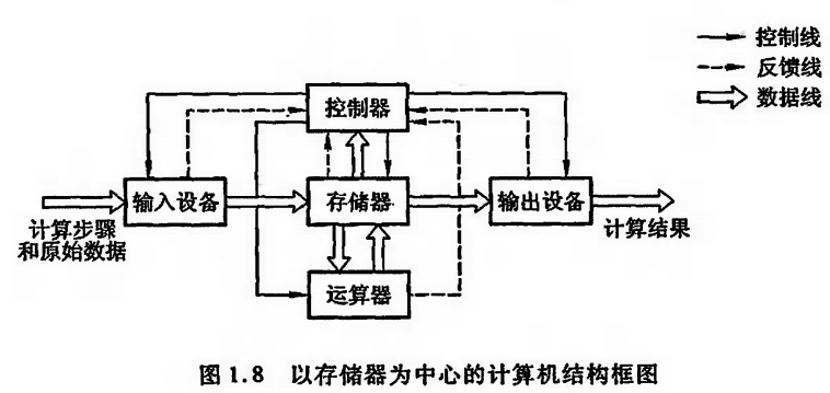 image-20221125143936469