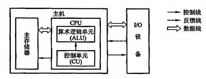 image-20221125144155269