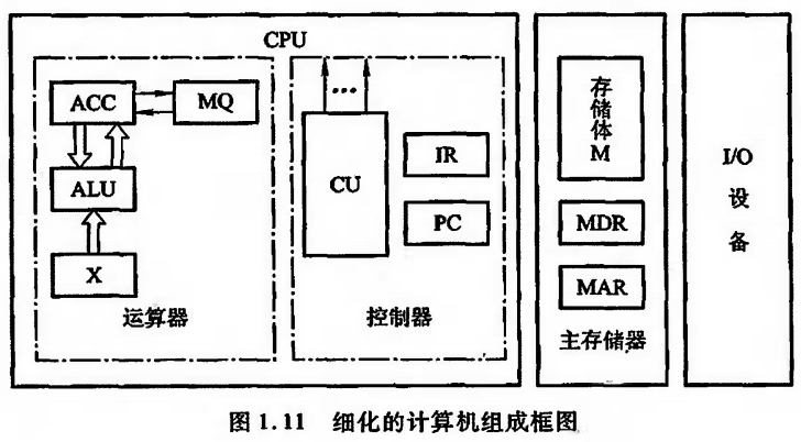 image-20221125145759236