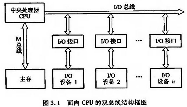 image-20221125152557584