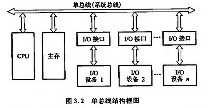 image-20221125152615012